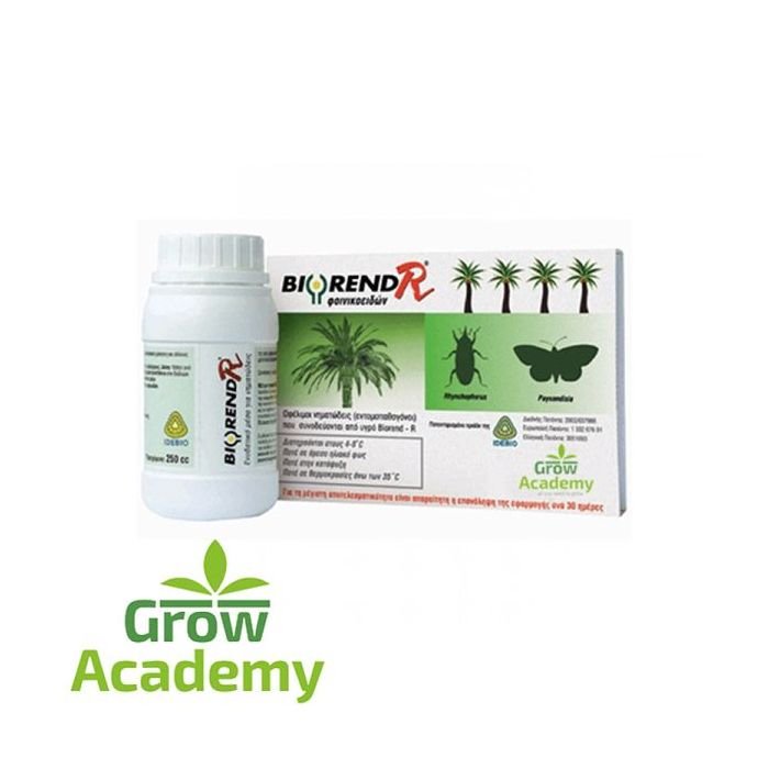 Biorend R Biorend-R - Grow Academy